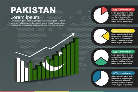 Premium Vector | Pakistan infographic with 3d bar and pie chart increasing values flag on 3d bar ...