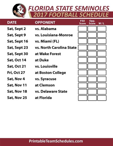 Florida State Football Schedule 2017 Printable - Printable Word Searches