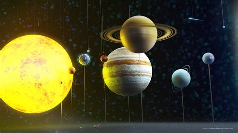 From NASA | Solar system wallpaper, Nasa solar system, System wallpaper