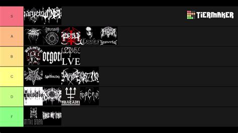 Black Metal Bands Tier List - YouTube