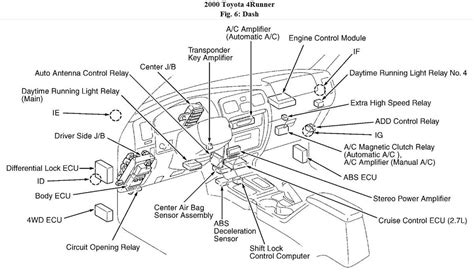 Explore the Detailed Parts Diagram of the 99 Toyota 4Runner