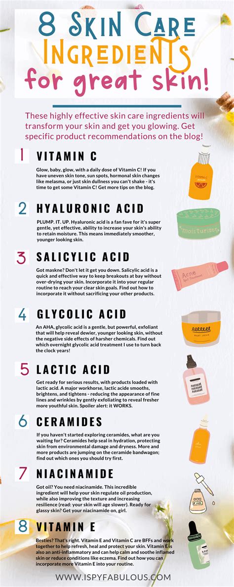 8 Best Skin Care Ingredients That Really Work – Updated for 2024! - I Spy Fabulous