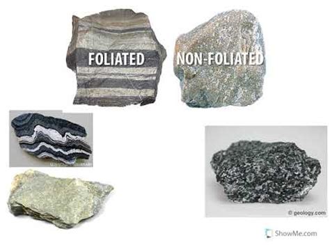 Intro to Metamorphic Rocks: Foliated vs. Non-Foliated - YouTube