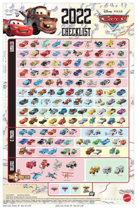 2022 Diecast Poster/Checklist revealed! Credit: Take5ADay - Disney Cars & Planes Community