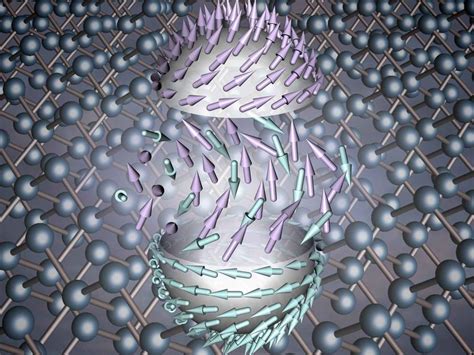 Nanostructures with a unique property