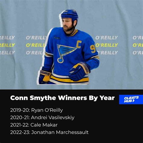 Conn Smythe Trophy - Most Valuable Player Of The NHL Playoffs | Cleats Hub