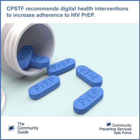 HIV: Digital Health, PrEP Adherence | The Community Guide