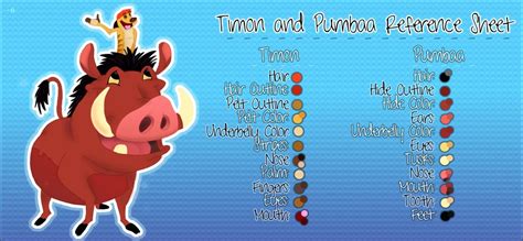 Timon And Pumba Quotes. QuotesGram