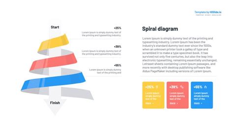 Spiral Illustration