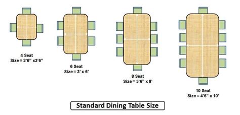 6 Seater Dining Table Dimensions In Feet | Brokeasshome.com