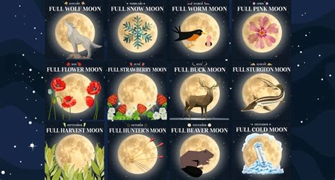 Full Moon Calendar 2024 Names Origin - 2024 Calendar November