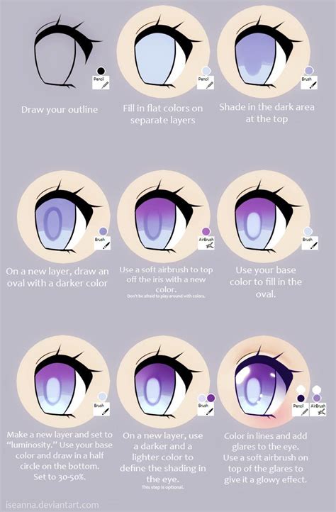 Anime Eye Tutorial by Iseanna on DeviantArt | Tutoriales de dibujo de los ojos, Dibujos de ojos ...