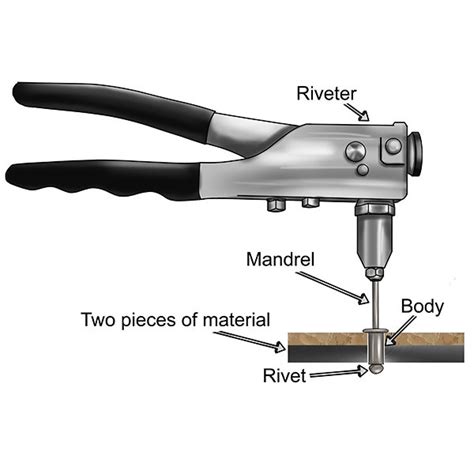 Hand Rivet Gun – Industrial Grade – RoboticsDNA