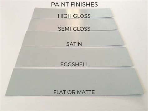 20++ Satin Vs Eggshell Paint Finish - PIMPHOMEE