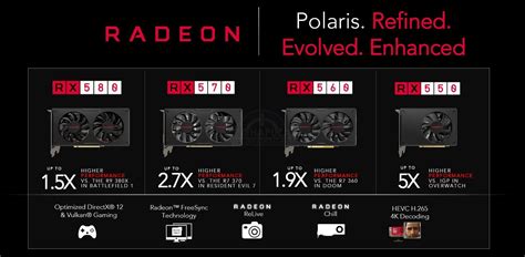 Radeon RX 580 vs RX 570 vs RX 480 vs GTX 1060: Aumento considerable de ...