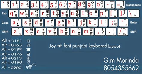 Joy Font Punjabi Keyboard