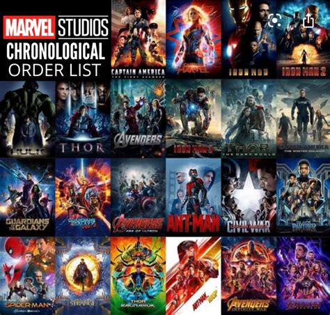 Printable Marvel Movies in Order Lists: Release and Chronological ...