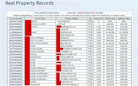 Find Free Harris County Public Records: Marital, Criminal & Arrests