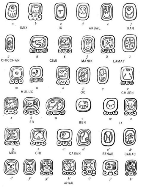 (no title) | Mayan glyphs, Mayan symbols, Ancient alphabets