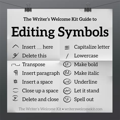 Editing And Proofreading Symbols