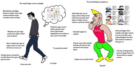 The virgin Rage comic nostalgic vs the chad Wojak appreciator : r/virginvschad