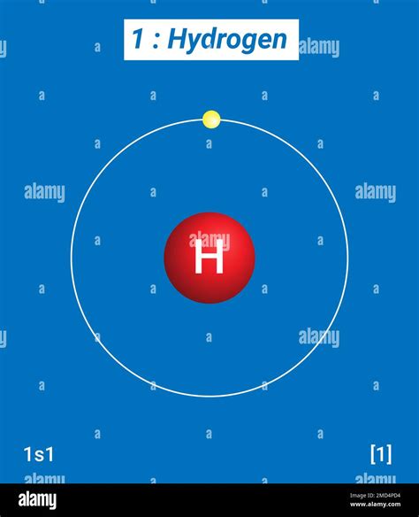 Hydrogen energy infographic hi-res stock photography and images - Alamy