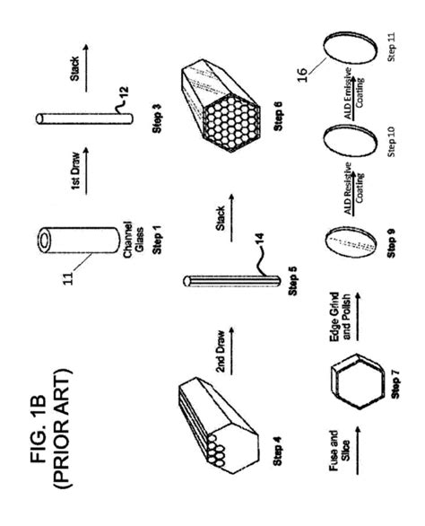 3D Printed Micro Channel Plate, Method Of Making And Using 3D Printed Micro Channel Plate ...