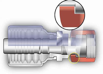 Military (MIL-SPEC) Connectors Selection Guide: Types, Features, Applications | GlobalSpec