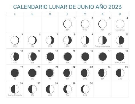 Calendario Lunar 2023 Colombia