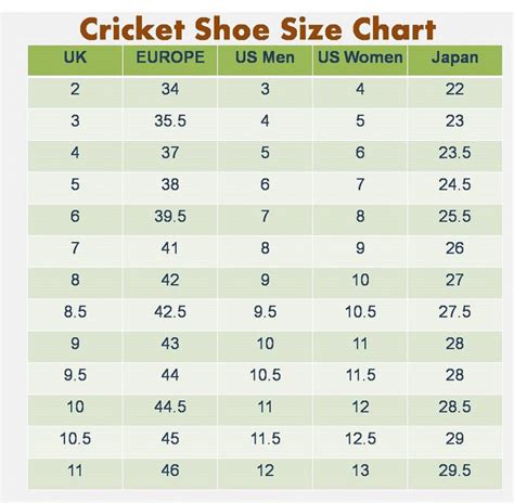 Printable Shoe Size Charts | 101 Activity