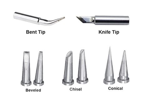 The Ultimate Guide to Soldering Iron Tips: Types, Sizes, and Uses_AiXun