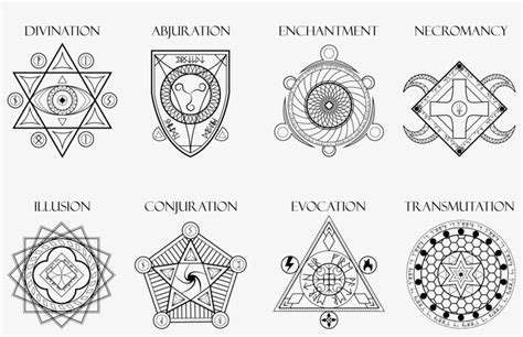 magic schools dnd - Pesquisa Google | Magic symbols, Magick symbols, Witchcraft symbols