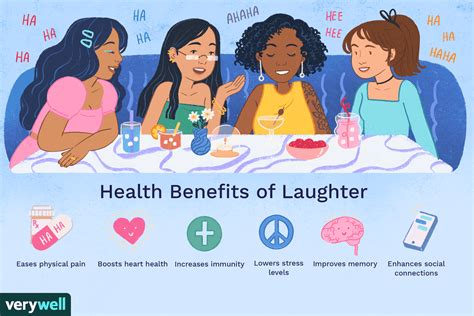 Health Benefits of Humor and Laughter