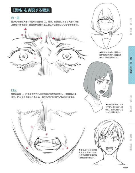 Drawing Creepy Anime Face - Gothic art creepy drawings dark drawings cool drawings scary ...