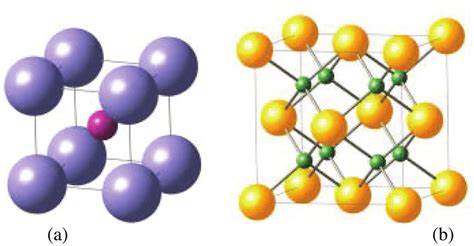 —Crystal structures: (a) CsCl structure, and (b) CaF2 structure | Download Scientific Diagram