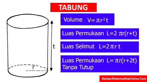 Rumus Luas Selimut Luas Permukaan Dan Volume Tabung