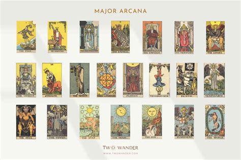 A Complete List Of Tarot Cards For Beginners — Two Wander x Elysium Rituals