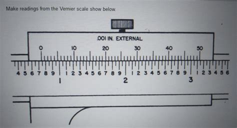 Solved Make readings from the Vernier scale show below. 001 | Chegg.com