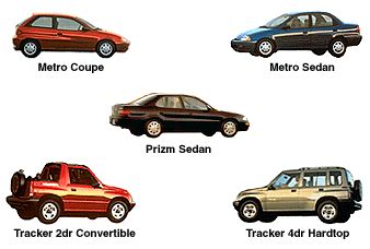 AUTOPEDIA™: 1997 GEO Vehicles