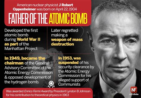 Robert Oppenheimer Father of Atomic Bomb Memes - Imgflip