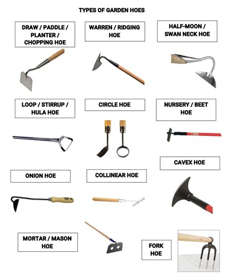 The Bully Tools Guide To Garden Hoes - Bully Tools, Inc.