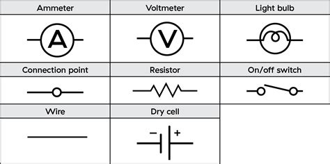 Light Bulb Circuit Diagram Symbol