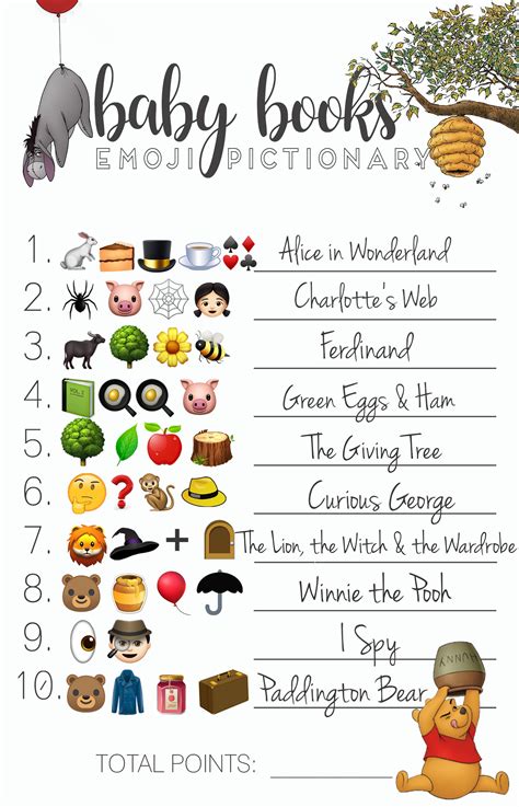 Baby Shower EMOJI PICTIONARY guessing game with answers | Etsy