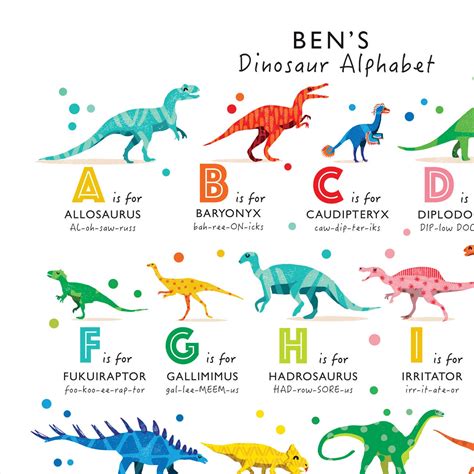 Printable Dinosaur Alphabet - Printable Word Searches