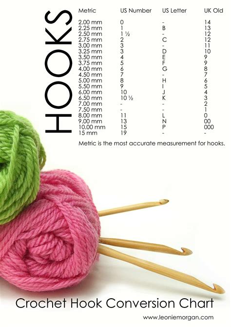 Crochet Hook Conversion Chart - metric, US letter and number and UK old sizes