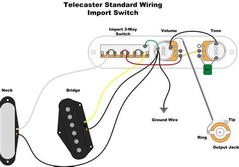 Telecaster 3 Way Switch Wiring Diagram - Collection - Faceitsalon.com