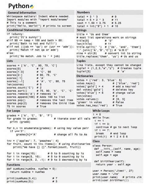 Coding Games For Beginners Python : Coding with Python: Coding with Python : An Introductory ...