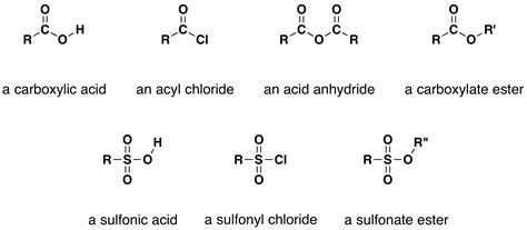 Electrophilic Substitution at Oxygen - Chemistry LibreTexts