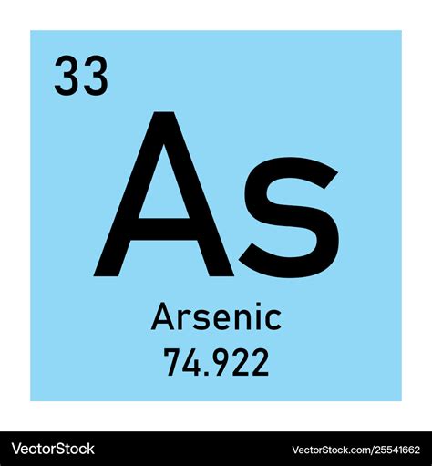 Arsenic Periodic Table Square - Periodic Table Timeline