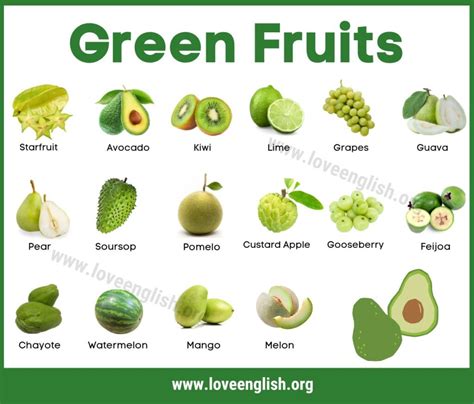 50+ Green Fruit Names You Didn't Know About - Love English